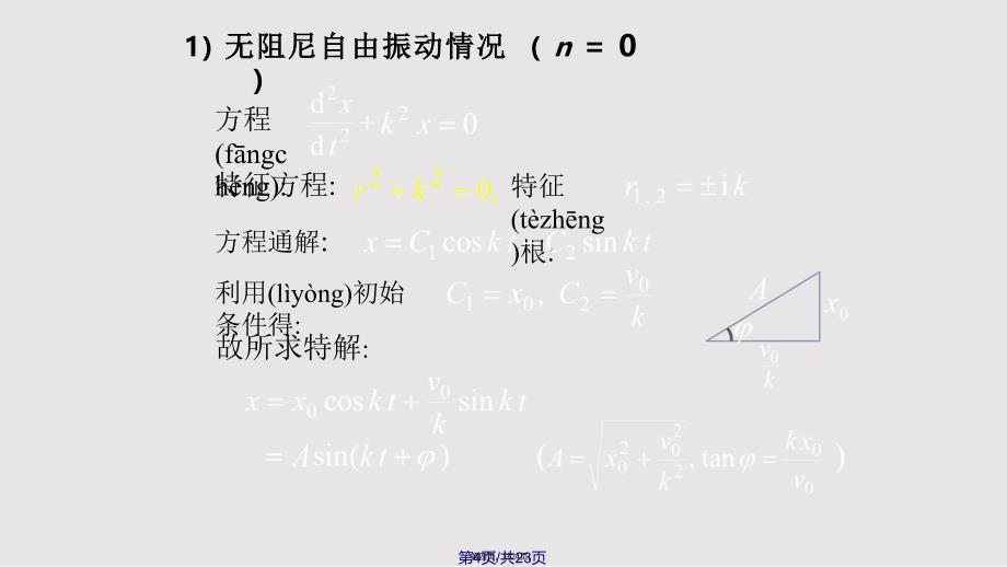 D63二阶常系数非齐次线性微分方程实用教案_第4页