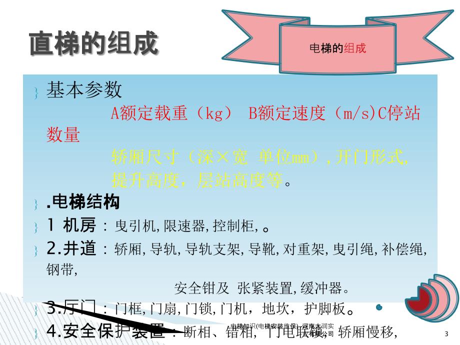 电梯知识电梯安装维保河南大润实业有限公司课件_第3页