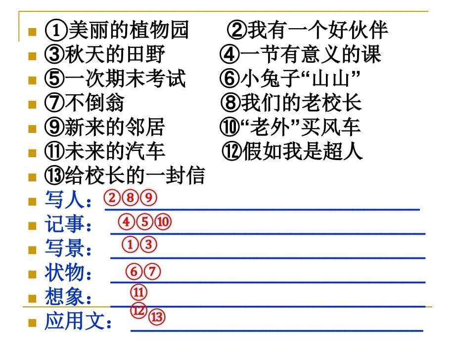 人教版四年级上册语文期末复习之习作_第5页