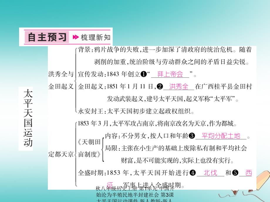 最新八年级历史上册第1单元中国开始沦为半殖民地半封建社会第3课太平天国运动课件_第4页