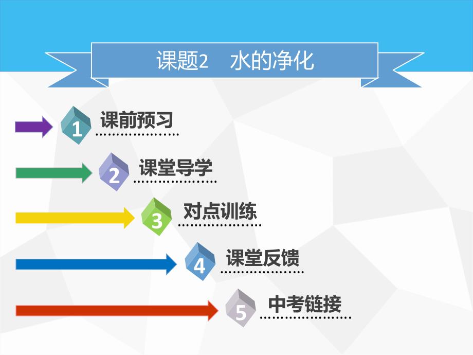 2019年秋九年级化学上册第四单元自然界的水课题2水的净化课件 新人教版.ppt_第2页