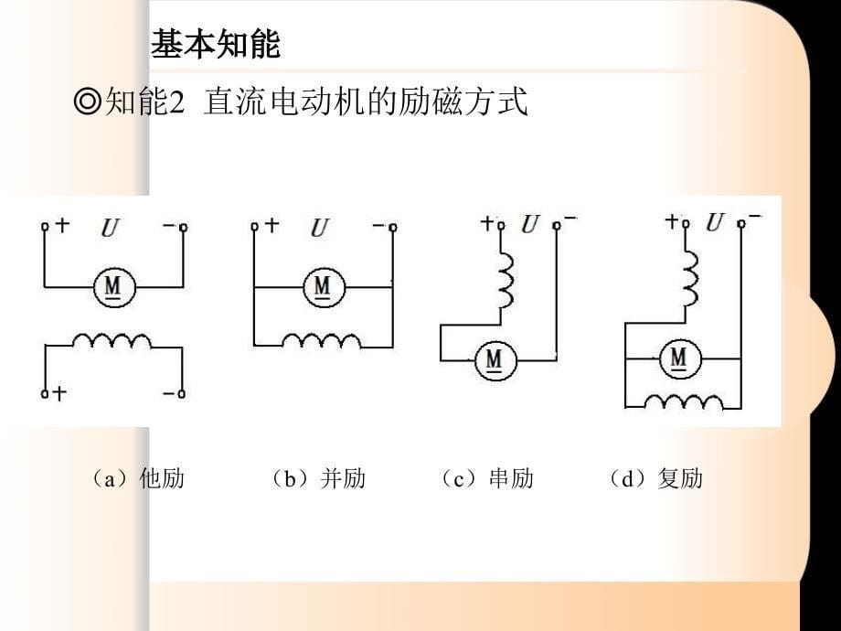 直流电动机典型电气控制线路的安装与调试_第5页