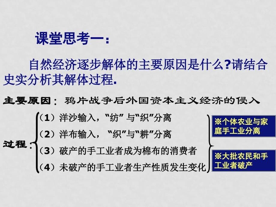 高中历史全套课件教案及练习整理之五中国资本主义的产生新人教必修2课件资本主义的产生7_第5页