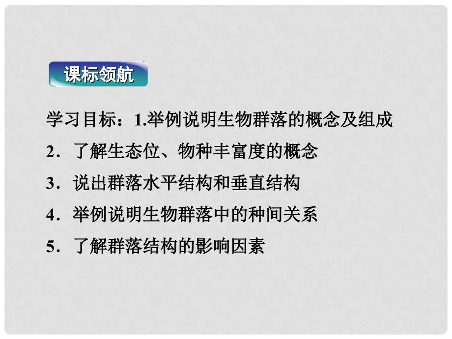 高中生物 第三章第二节 生物群落的构成课件 苏教版必修3（江苏专用）_第2页