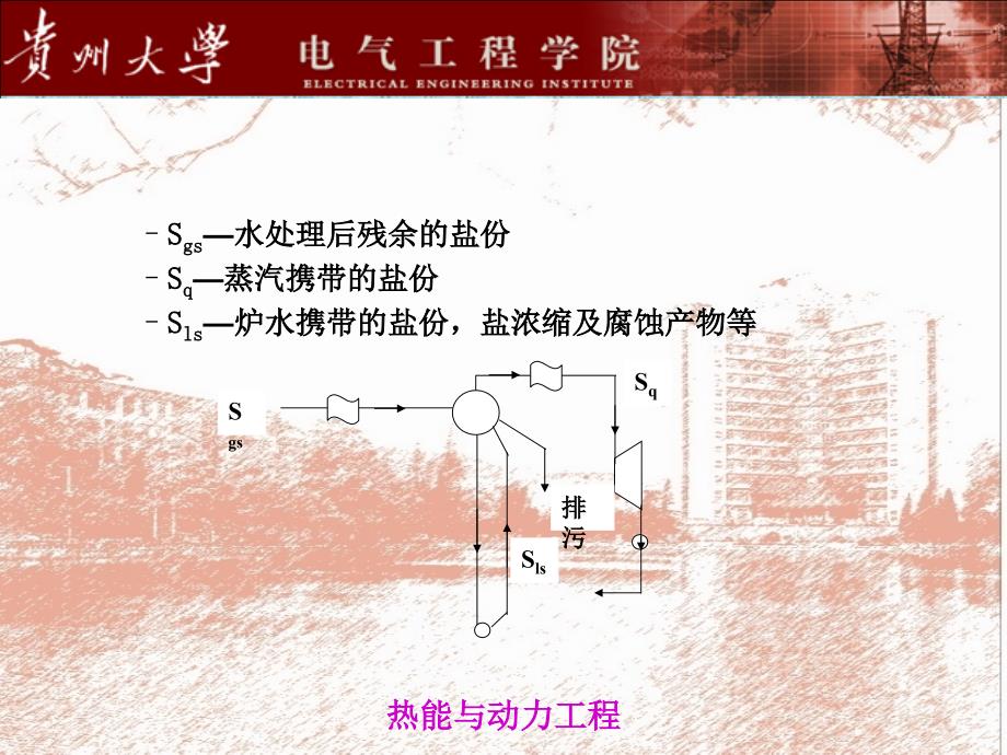 锅炉原理第11章蒸汽净化和水工况课件_第4页