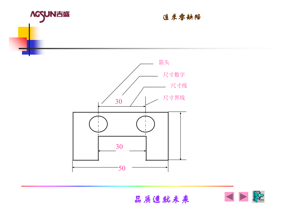 图纸识别培训PPT课件_第4页