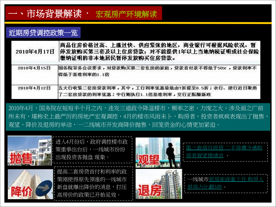 银川市艾依公馆(地块)全程定位营销报告_第4页