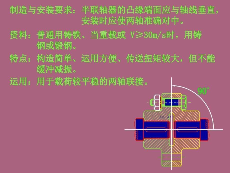 第17章联轴器离合器和制动器01ppt课件_第5页