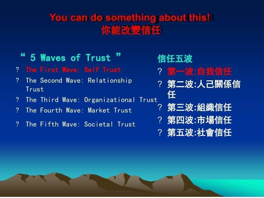 信任的速度一个可以改变一切的力量_第5页