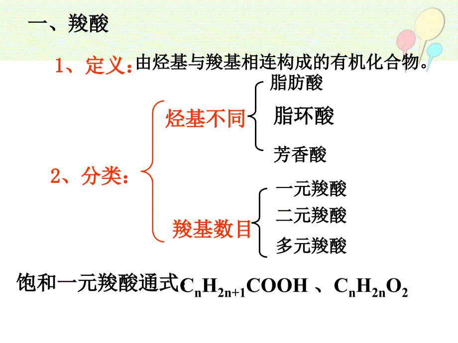 高中化学选修五第三章第三节羧酸酯课件新人教版_第2页