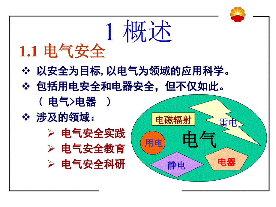 电气安全培训PPT_第3页