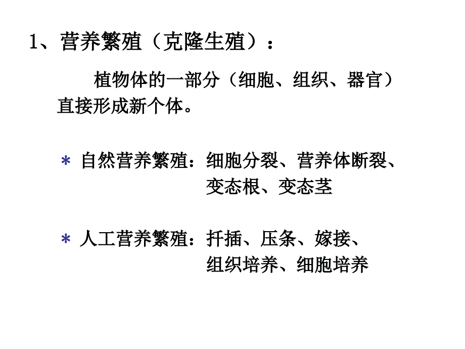 植物生殖器官的结构和功能高中生物竞赛_第4页