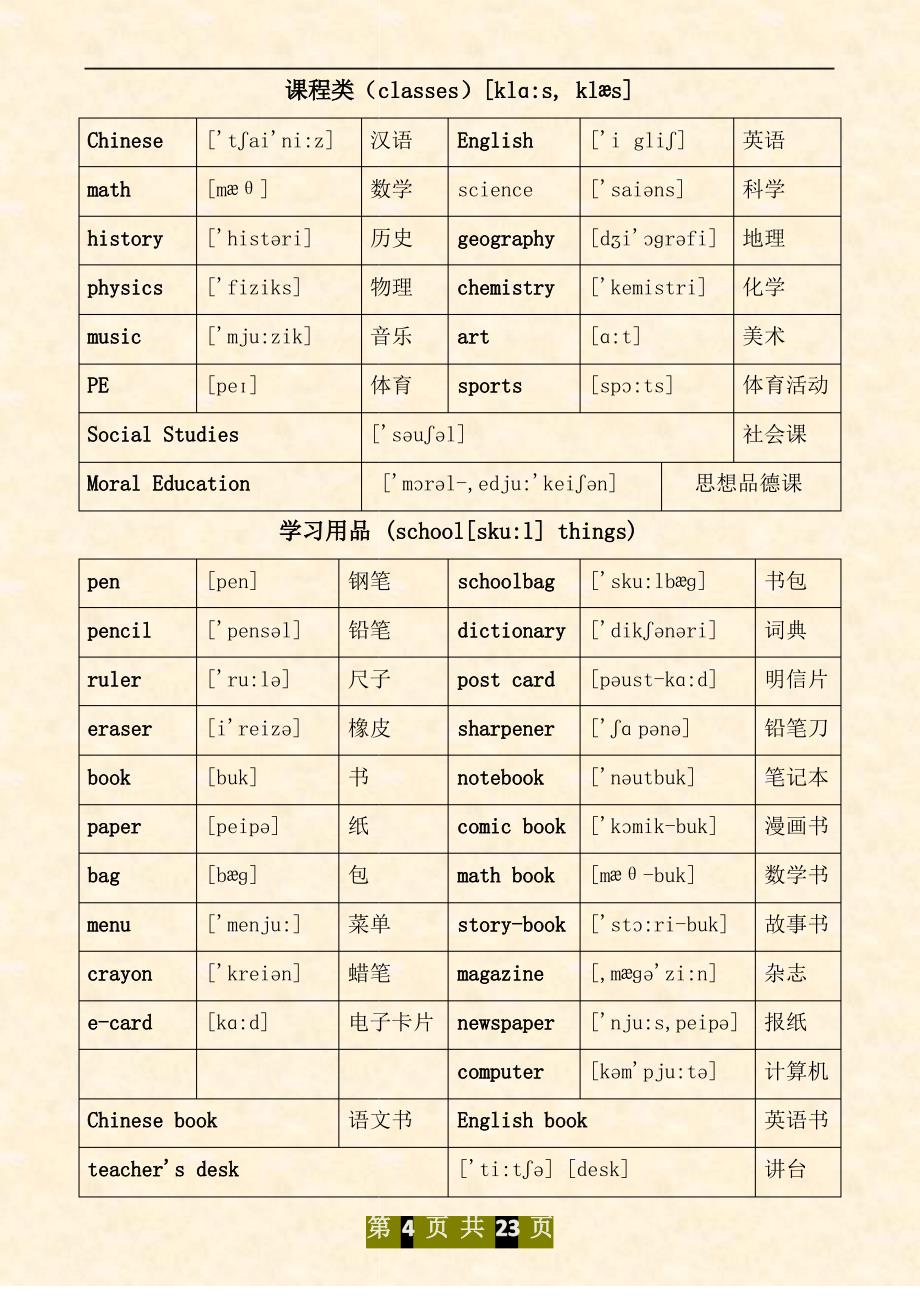 3500单词分类汇总表_第4页