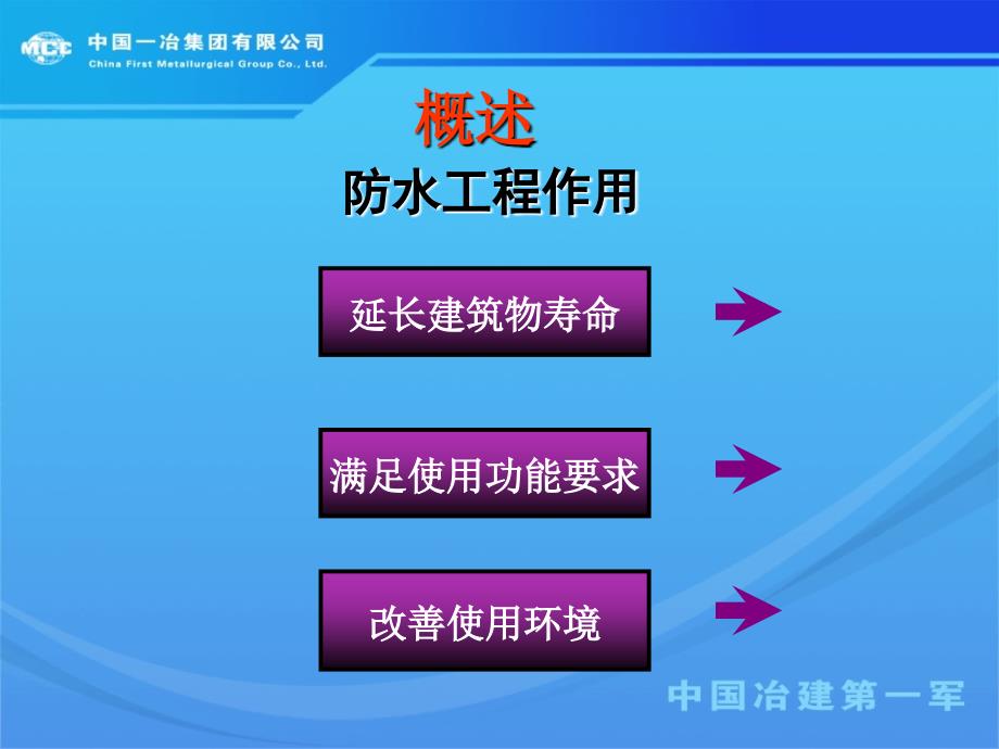 防水工程质量控制要点课件_第2页