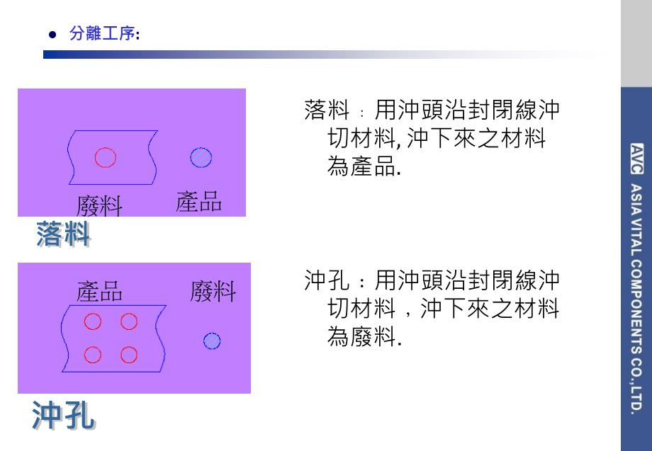 结构设计知识(五金_第4页