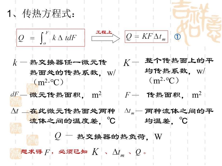 管壳式热交换器设计全解_第5页