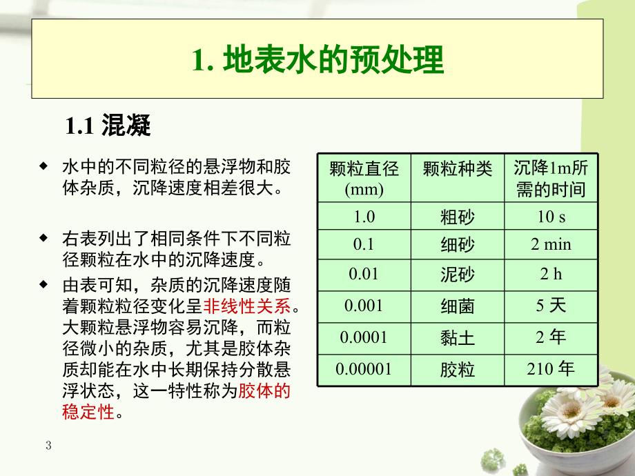 C31工业锅炉用水的预处理_第3页