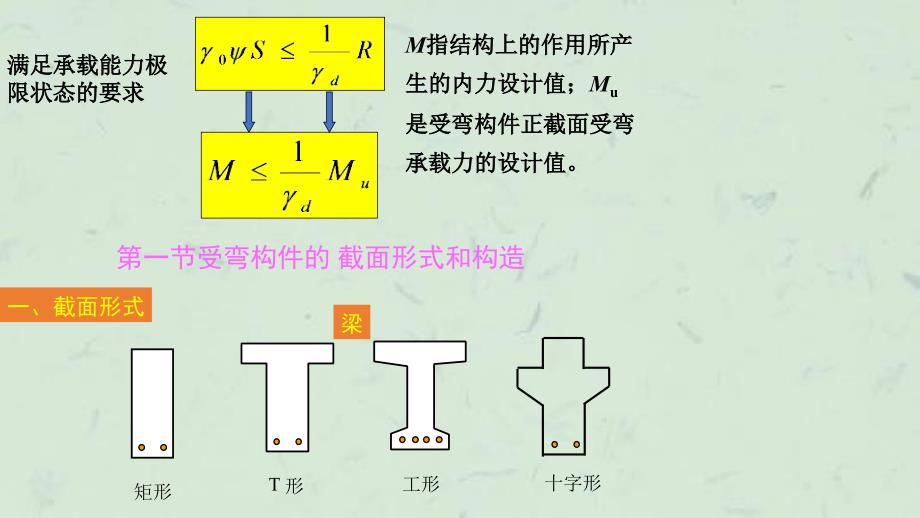 受弯构件的正截面承载力计算课件_第3页