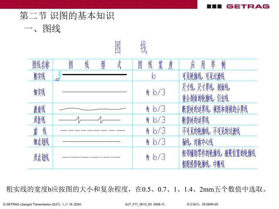 机械识图基础知识课件_第5页