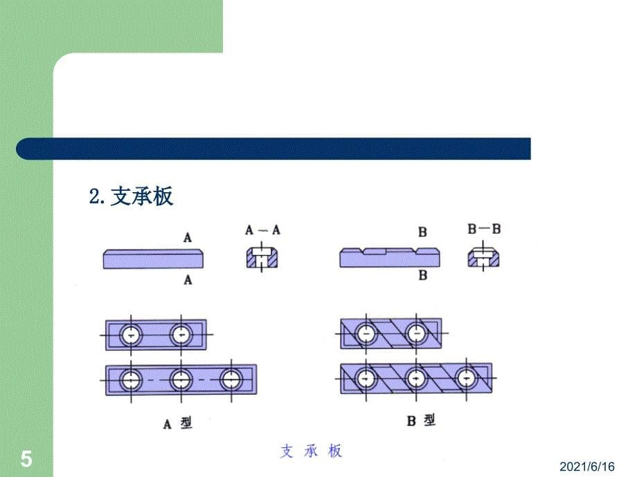 常用定位方式与定位元件_第5页