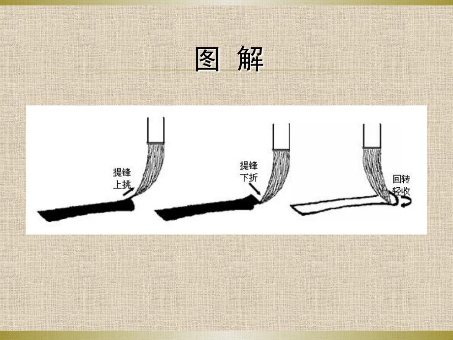 横的写法三上软笔书法PPT精品文档_第4页