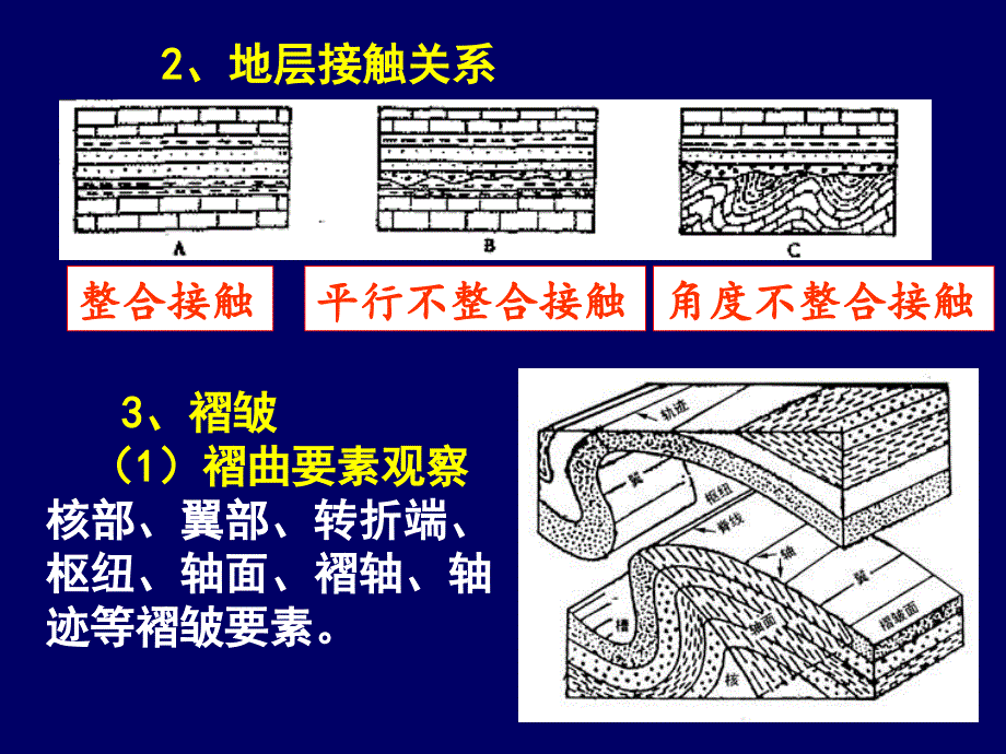 实验地质图的综合分析_第4页