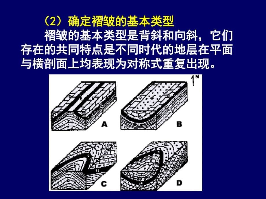 实验地质图的综合分析_第5页