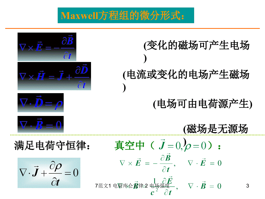 7范文1 电荷库仑定律 2 电场强度课件_第3页