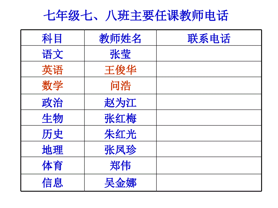 初中家长会材料_第3页