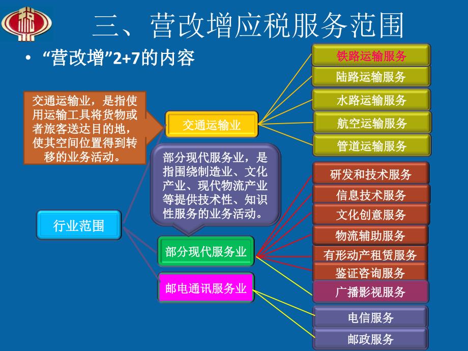 冷水滩区地税局二0一四年四月_第4页