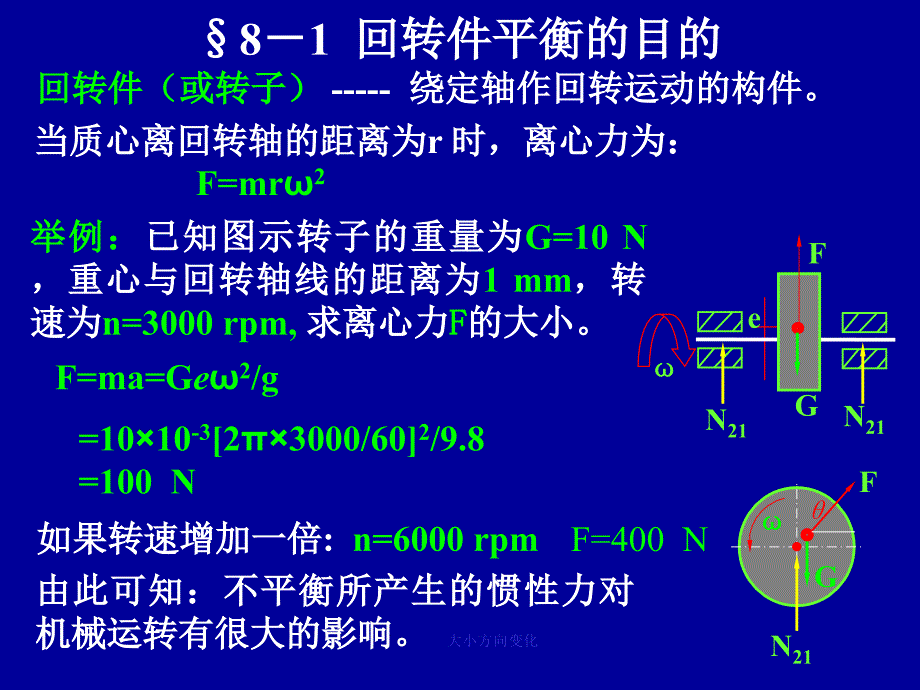 第八章回转件的平衡_第2页