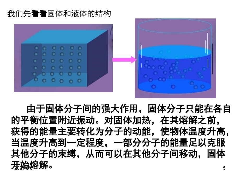 9.4物态变化中的能量交换_第5页