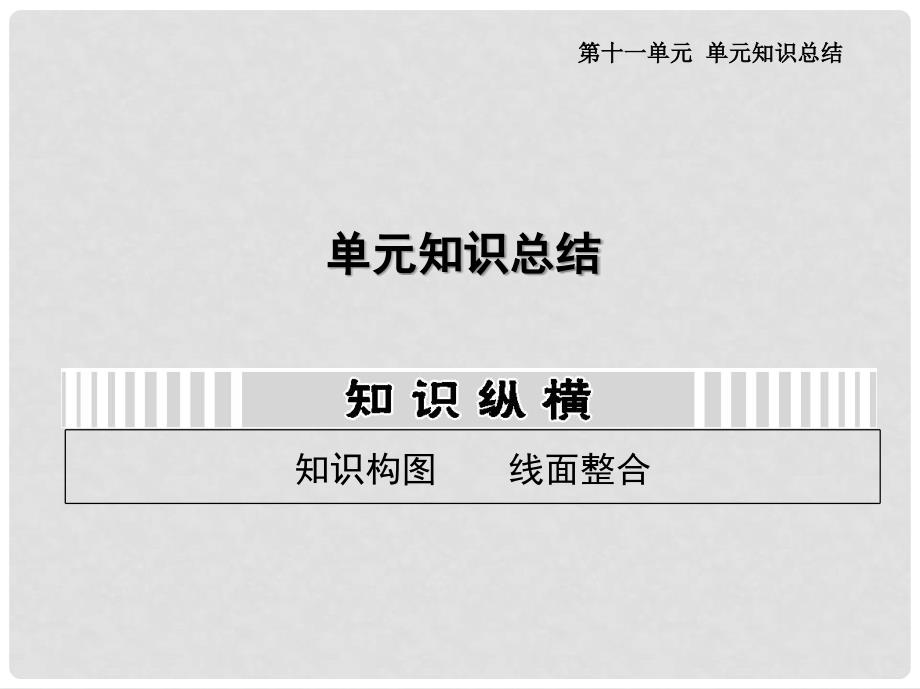 高考历史一轮复习用书 （单元知识总结+单元训练）第十一单元 世界经济的全球化趋势课件 新人教版_第1页