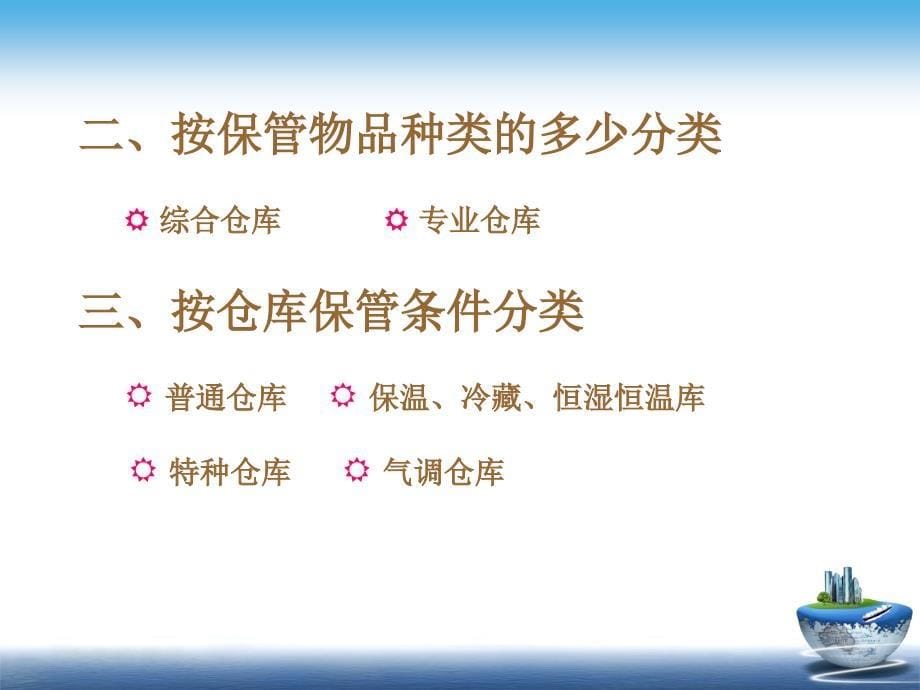 仓储管理仓库布局及仓库分类课件_第5页