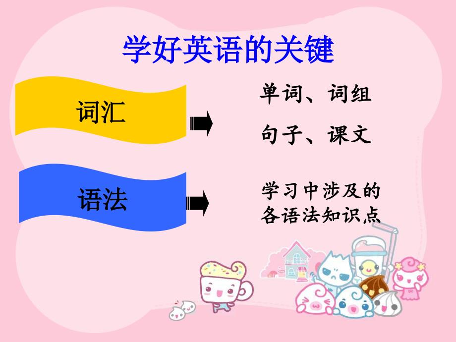 小学英语教师家长会发言.ppt_第4页