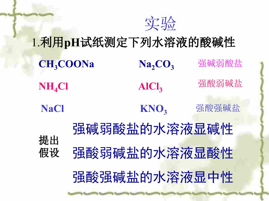 高二化学下学期盐类的水解.ppt_第2页