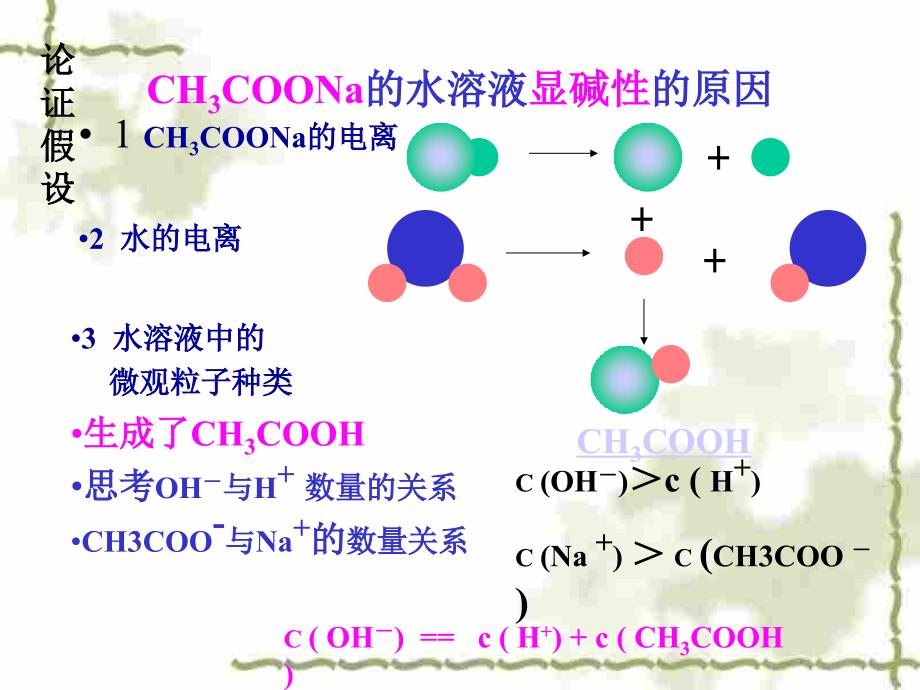 高二化学下学期盐类的水解.ppt_第3页