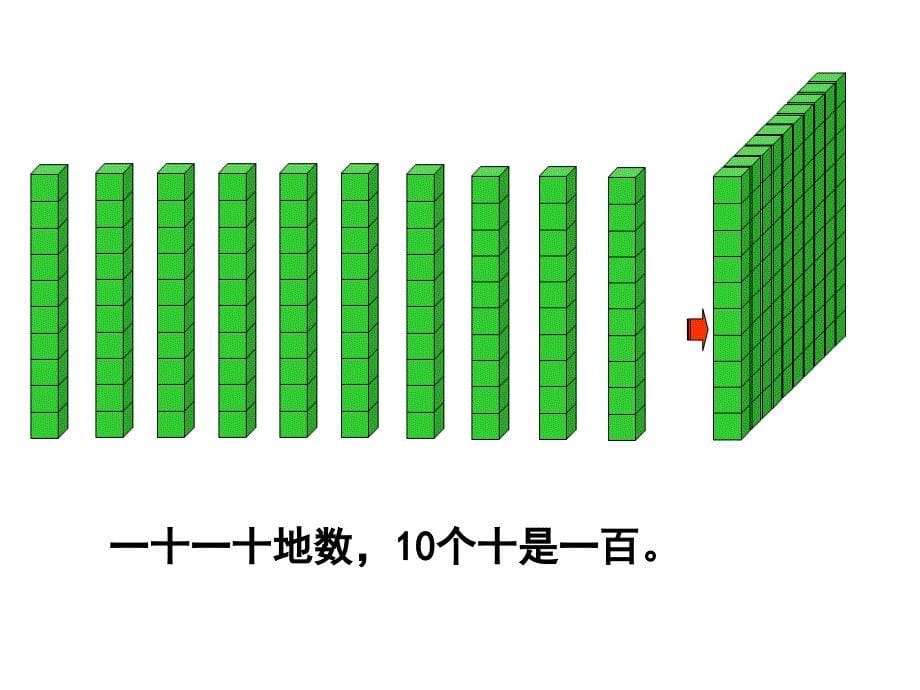 二数下千以内数的认识课件2_第5页