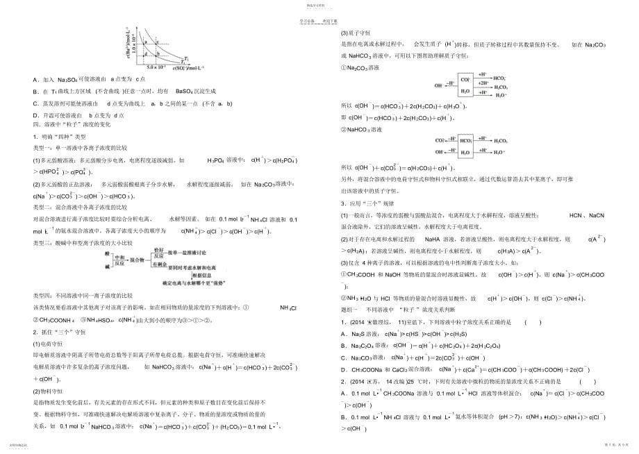 2022年电解质溶液二轮专题复习_第5页