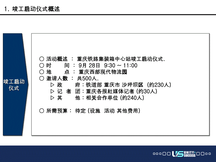 联合至成重庆铁路集装箱中心站竣工启动仪式策划报告ppt_第3页