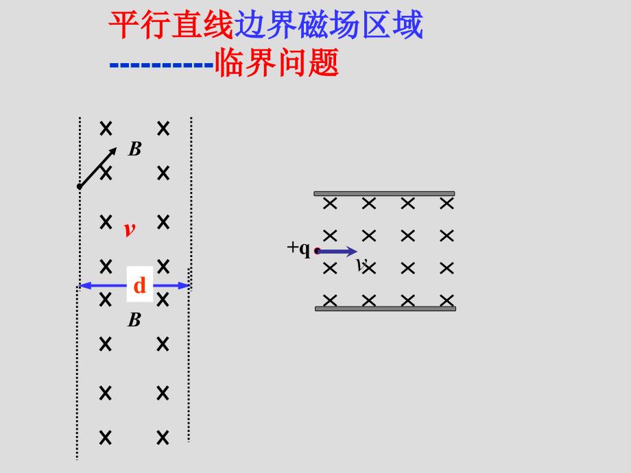 带电粒子在磁场中的临界问题_第4页