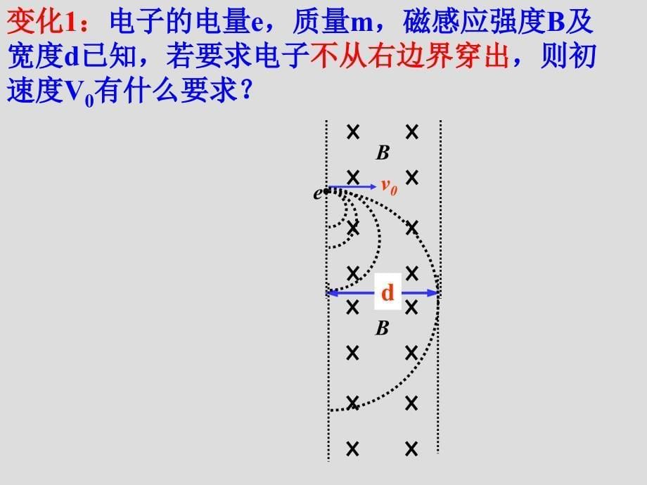 带电粒子在磁场中的临界问题_第5页