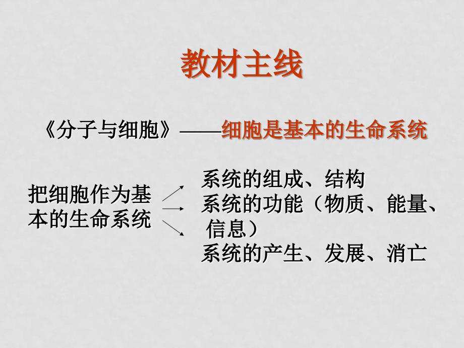 高中生物圈到细胞课件人教版必修1_第3页