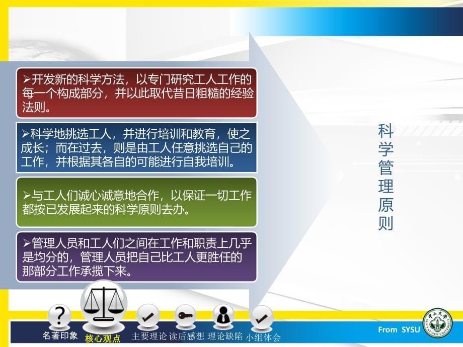 科学管理原理学习心得_第5页