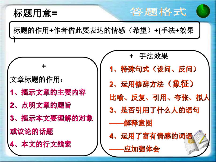 散文题目含义和作用分析课件_第2页