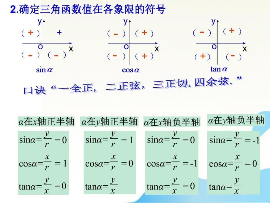 任意角的三角函数定义域和函数值_第5页