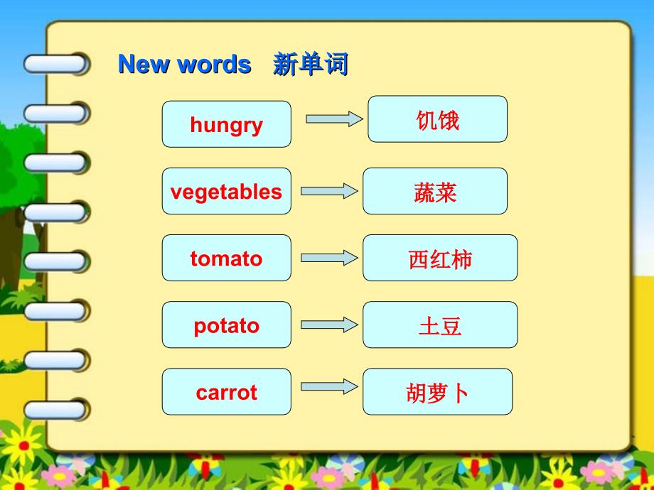 冀教版英语六上LessonMaking Dinnerppt课件3_第4页