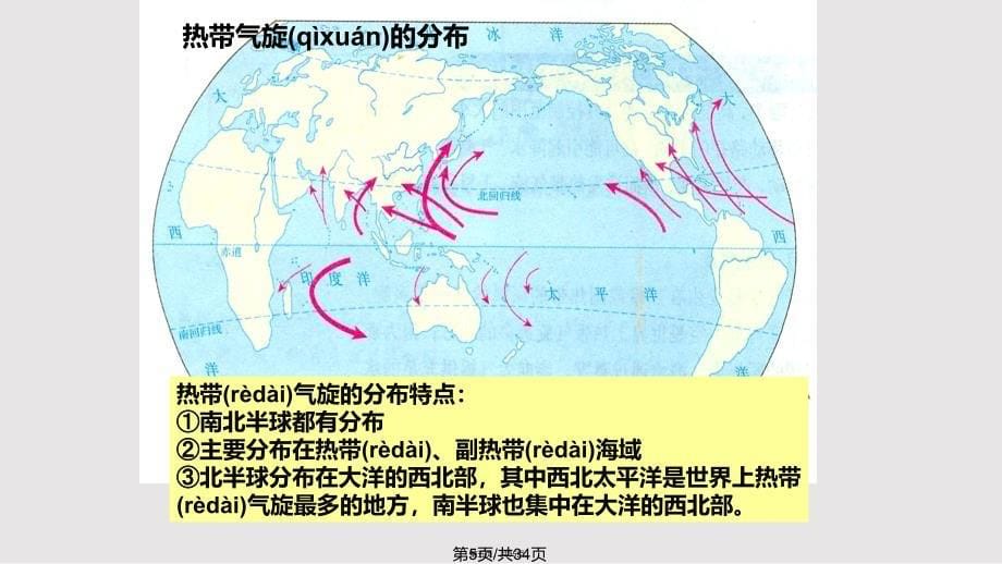 地理中图选修灾害地理主要的自然灾害及其分布上学习教案_第5页