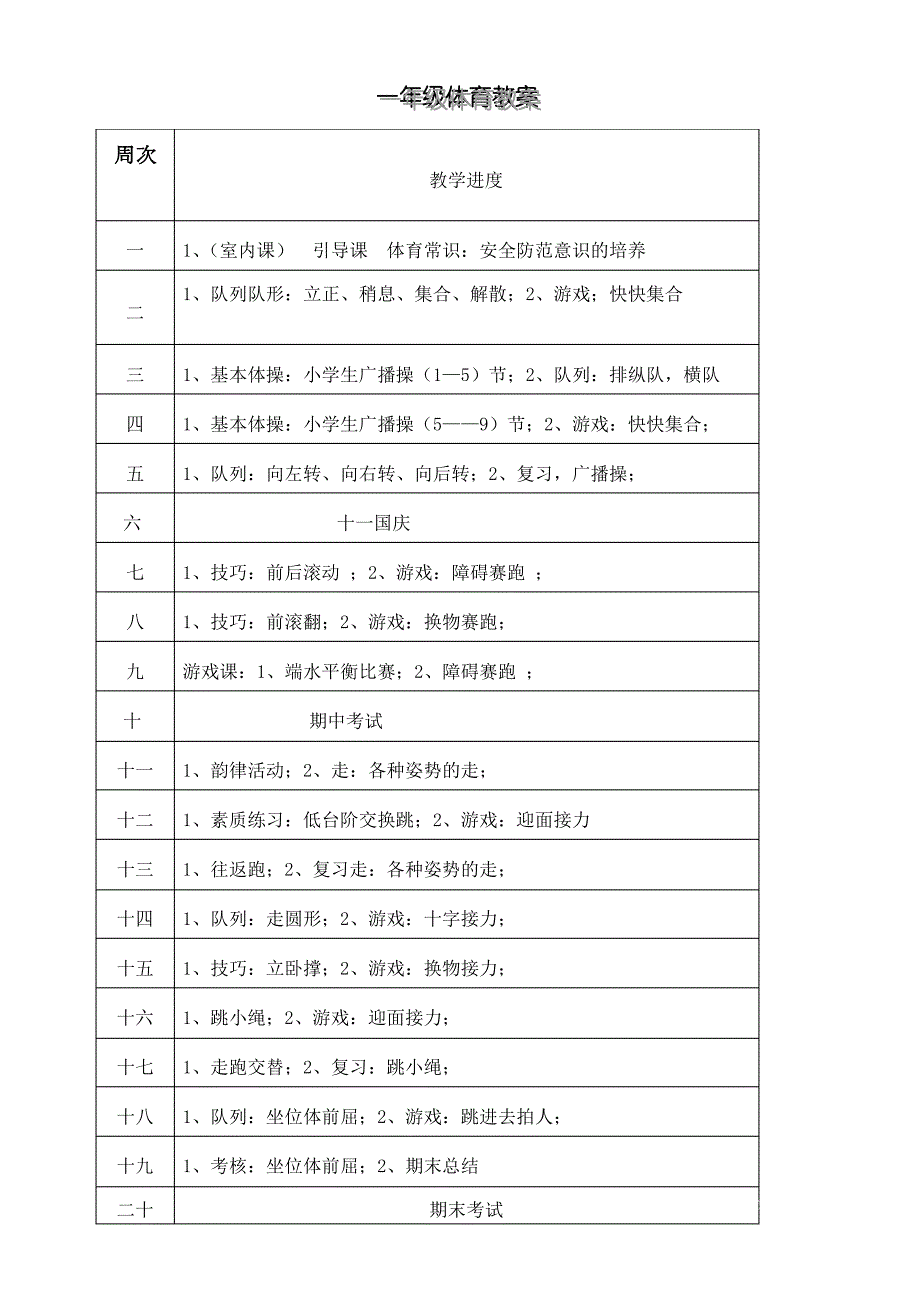 新编全册小学一年级体育教案_第1页