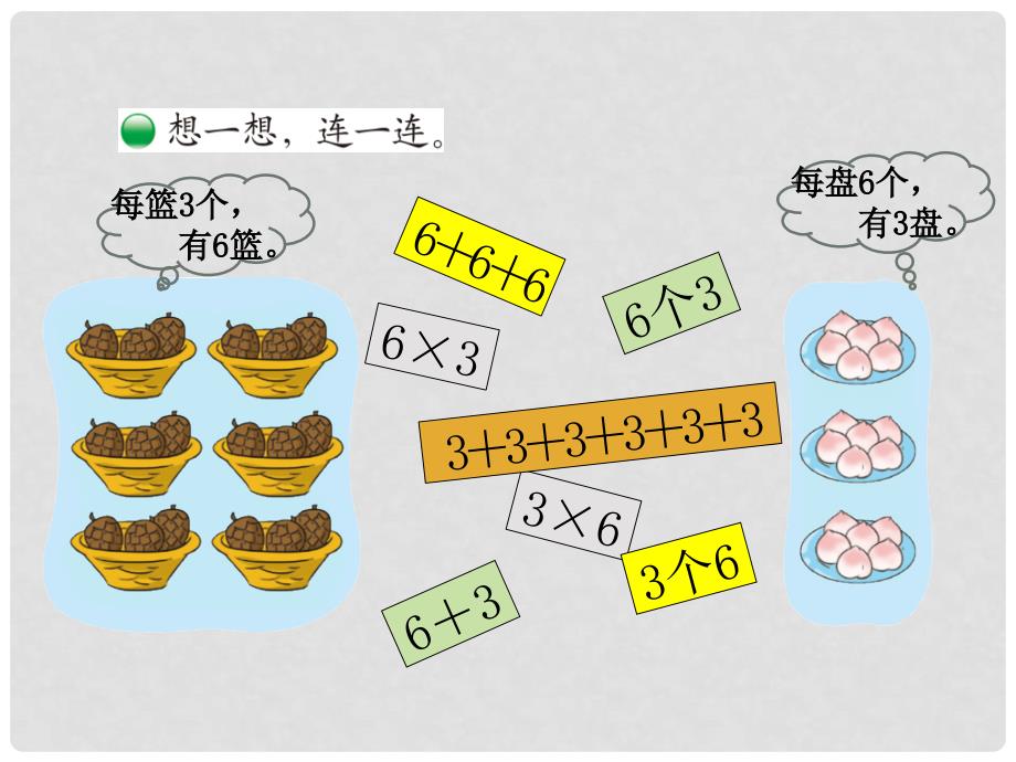 二年级数学上册 3.4 动物聚会课件3 北师大版_第3页